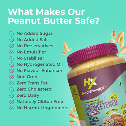 Peanut Butter (Natural- Unsweetened Crunchy)