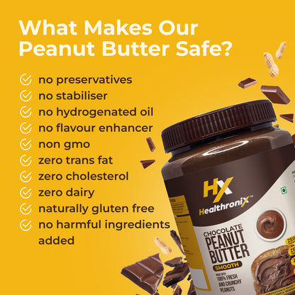Peanut Butter (Chocolate Smooth)