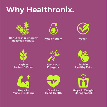 Peanut Butter (Natural- Unsweetened Smooth)