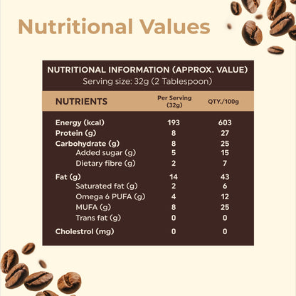 Peanut Butter (Coffee Smooth)