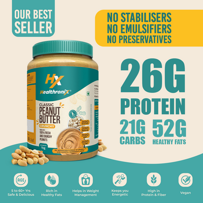 Peanut Butter (Classic Crunchy)