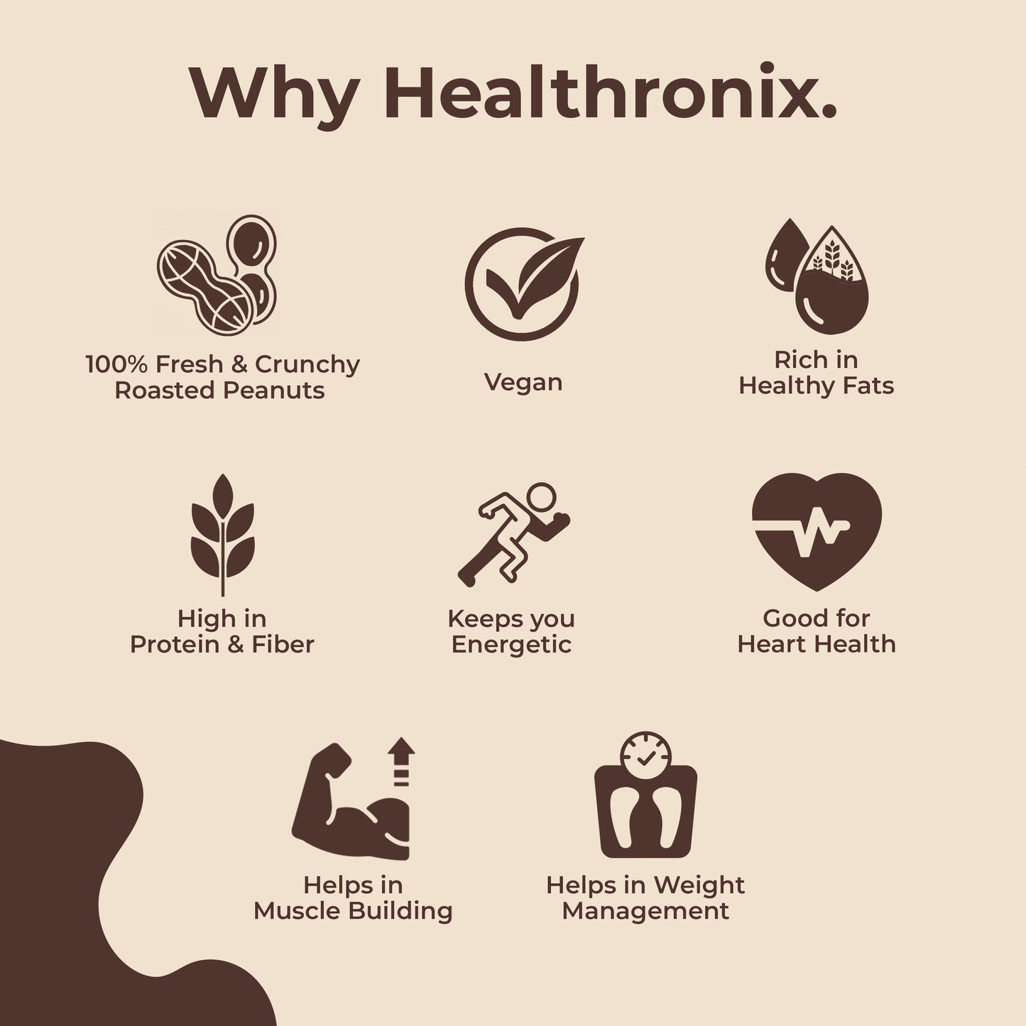 Peanut Butter (Smooth Combo)- 340 g × 4