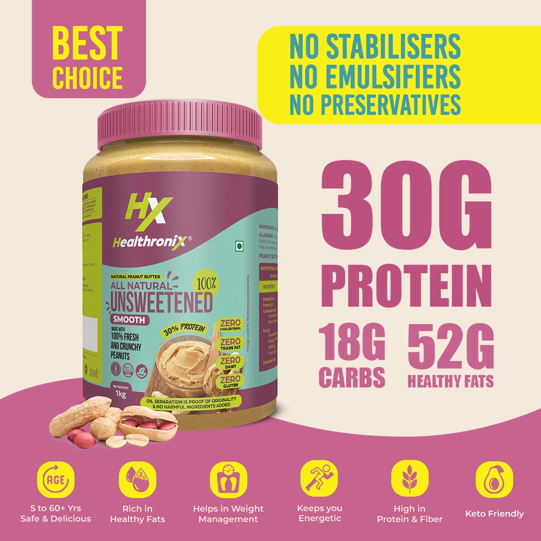 Peanut Butter (Natural- Unsweetened Smooth)