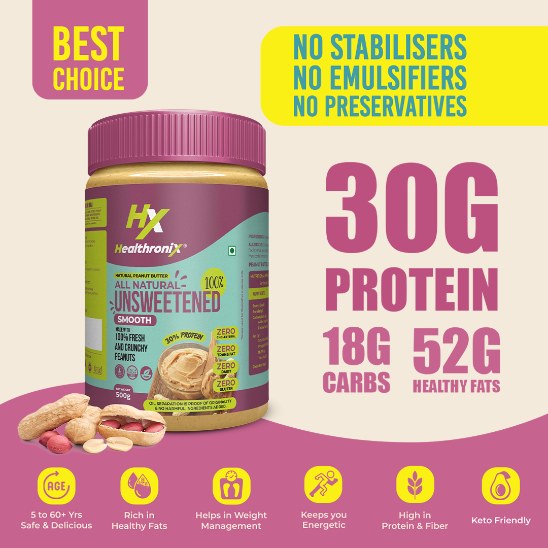 Peanut Butter (Natural- Unsweetened Smooth)