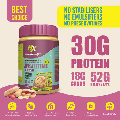 Peanut Butter (Natural- Unsweetened Smooth)